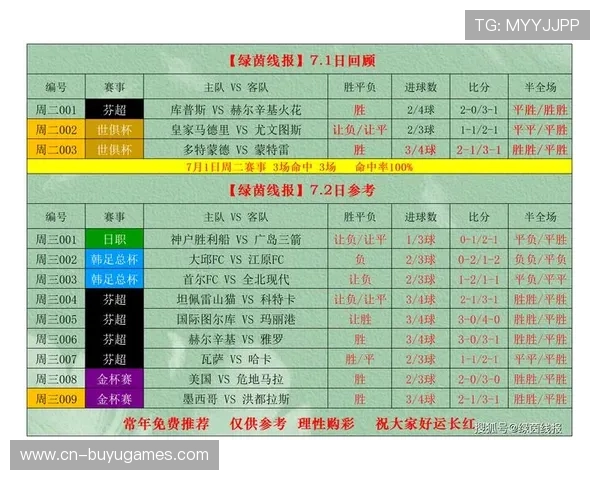 最新竞彩足球赛事投注信息一览 预测分析与投注技巧助力您胜出 最新竞彩足球赛事投注信息一览 预测分析与投注技巧助力您胜出