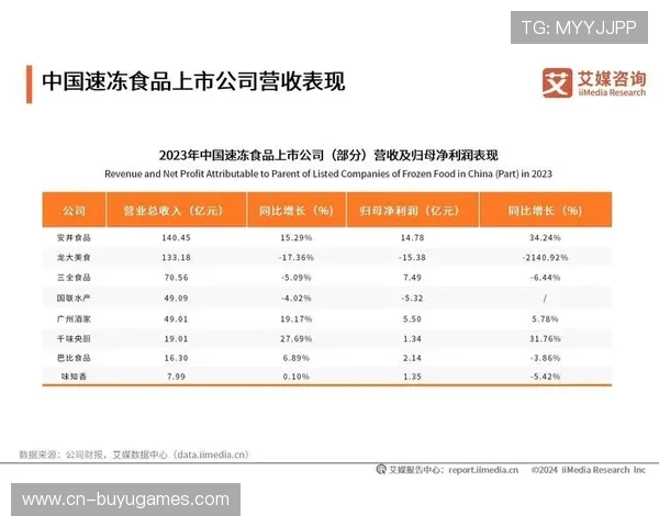 朱拉耶夫谈级别调整:保持正常饮食与训练状态下的良好感觉分析 朱拉耶夫谈级别调整:保持正常饮食与训练状态下的良好感觉分析