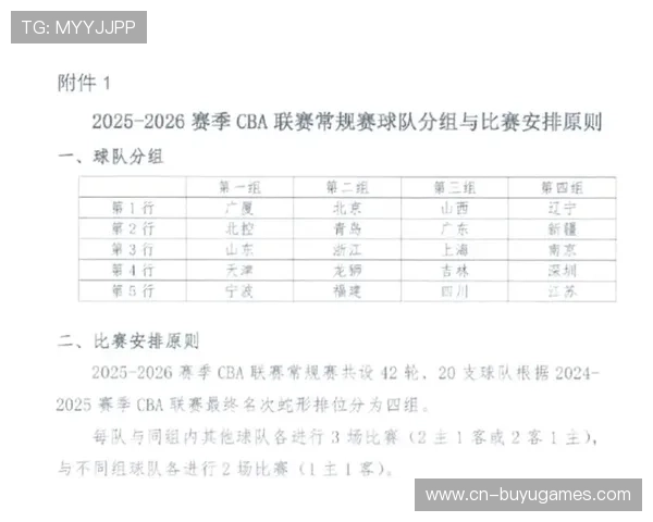 新赛季外援政策影响分析，多队调整建队策略